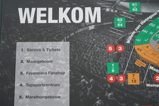 Europees rapport Feyenoord: Wellenreuther verdient alle lof
